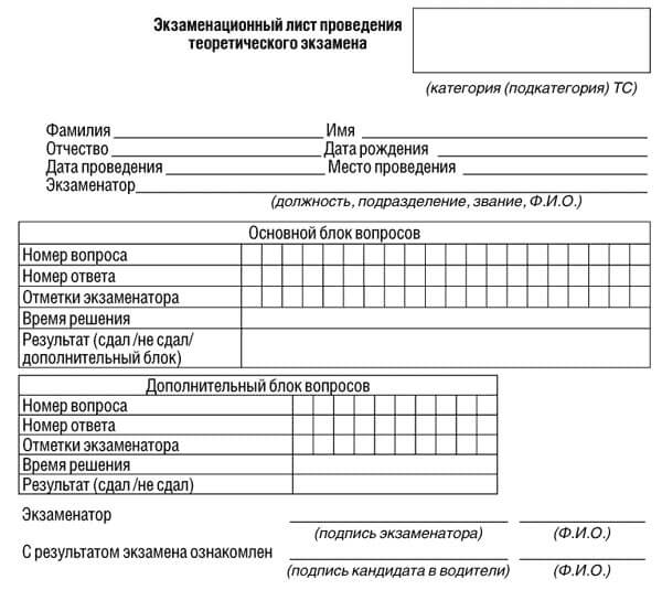 купить лист сдачи теоретического экзамена ПДД в Михайлове